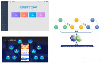 【展商風(fēng)采】北京易康盛世科技股份邀您參加2023世界生命科學(xué)大會暨北京國際生命健康產(chǎn)業(yè)跨境博覽會